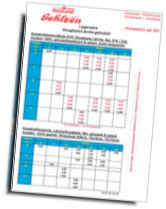 Lagerbestand KVH Fichte